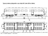 Typový nákres přípojného vozu řady 021 (reko 020 ex Balm) © České dráhy