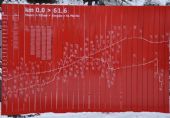Tabule trasy z Thusisu do St.Moritze s grafem převýšení, 22.2. 2015 © Pavel Stejskal