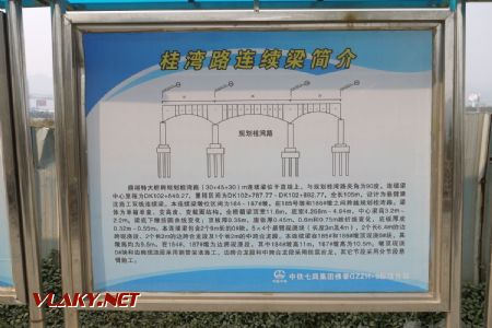 ZhaoQing, info s popisom mostnej konštrukcie; xx.01.2014 © František Smatana