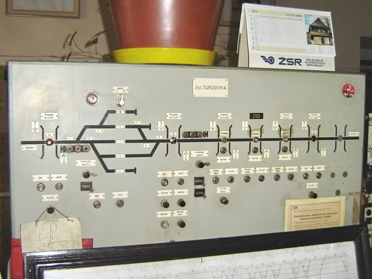 Turzovka - Ovládací a indikačný panel v dopravnej kancelárií,  9.6.2007,  © Tomáš Rotbauer