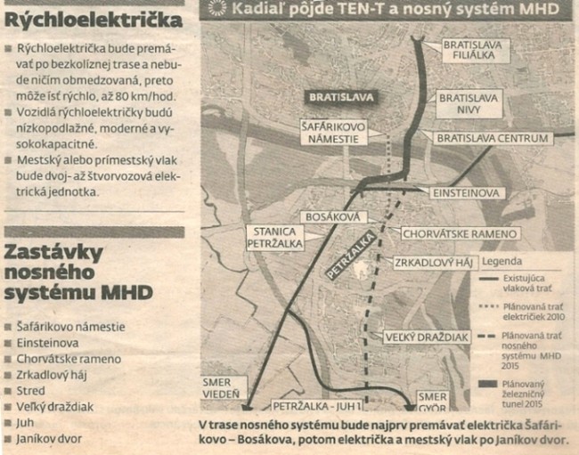 2010 (?)- Už neaktuálna navrhovaná trasa TEN-T 17 popod Dunaj a prepojenie tram-trainov na električkovú trať