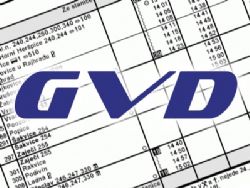 GVD 2004/2005